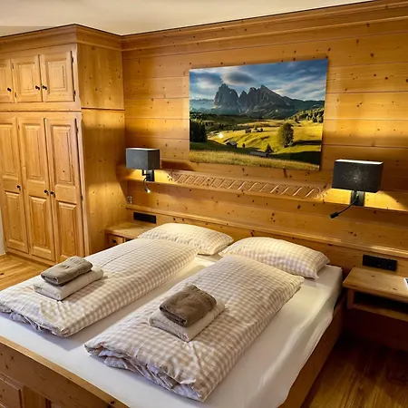Alpennest Blindau *